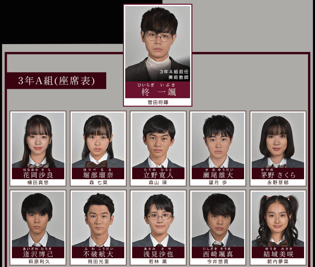 引用:https//www.ntv.co.jp/3A10/